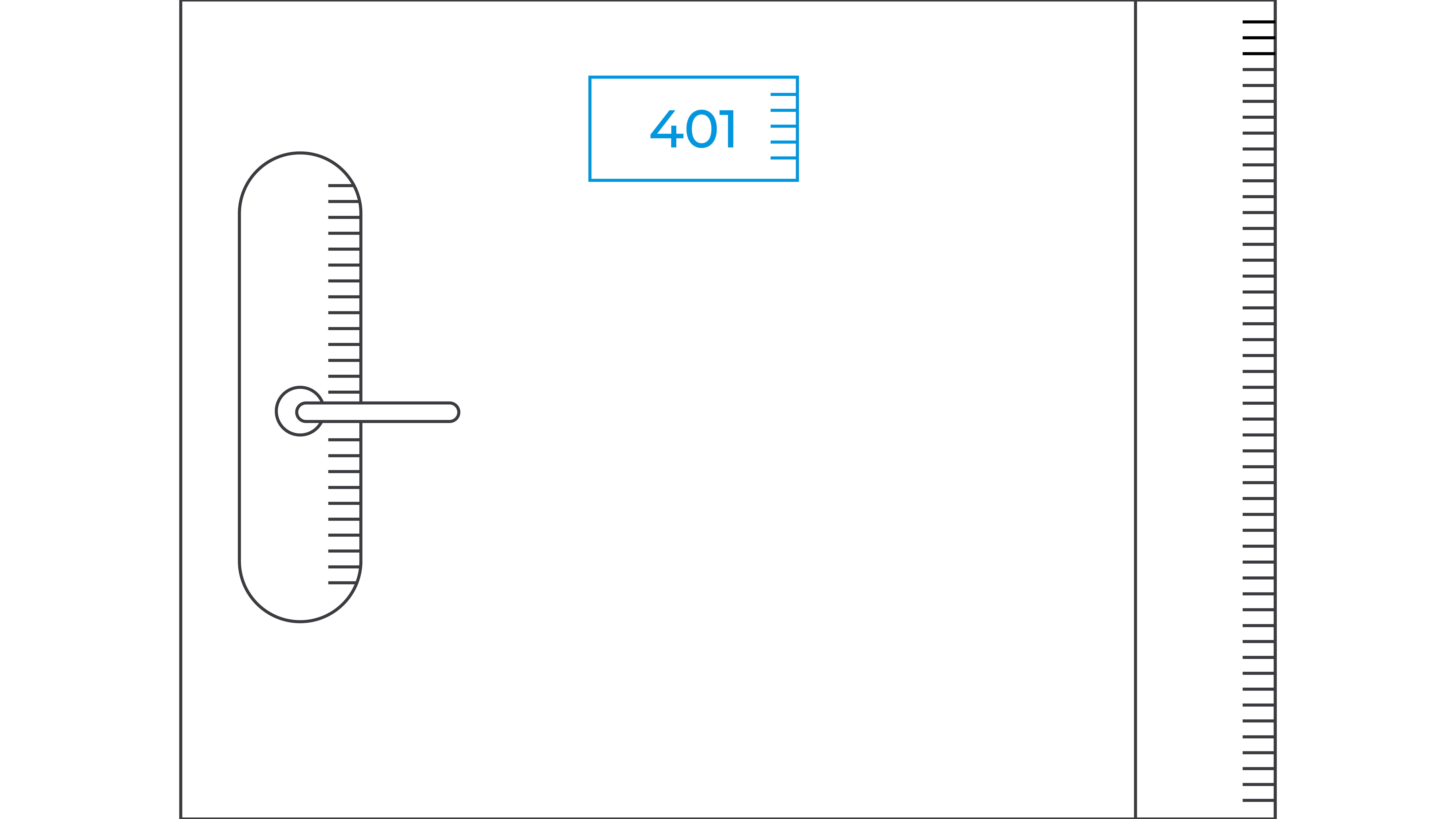 Manglende adgangsrettigheder