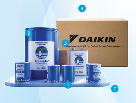 Daikin commissioning service