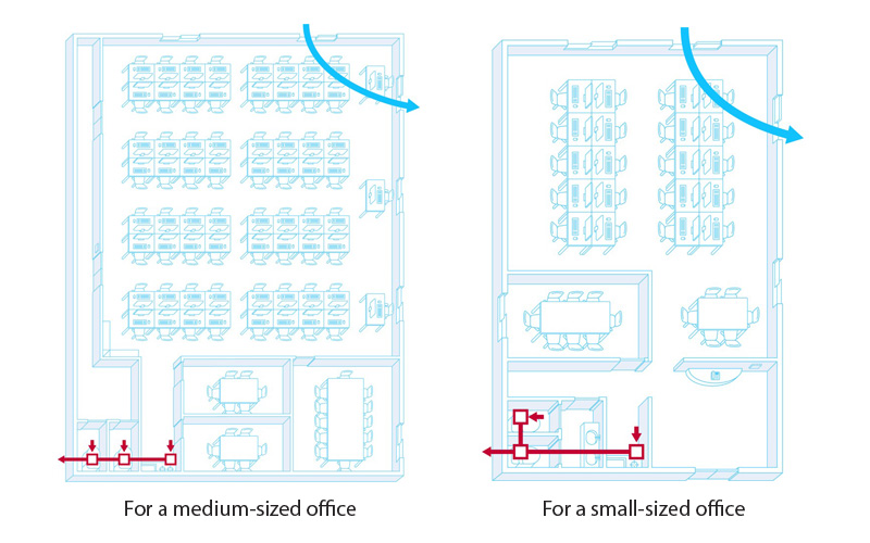 ventilation scheme in small- and medium-sized office