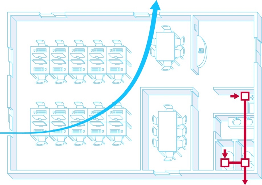difficulties ventilation scheme