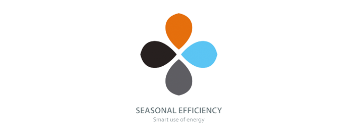 Seasonal Efficiency for Heating and cooling