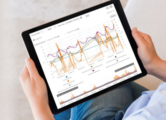 Remote Monitoring Services
